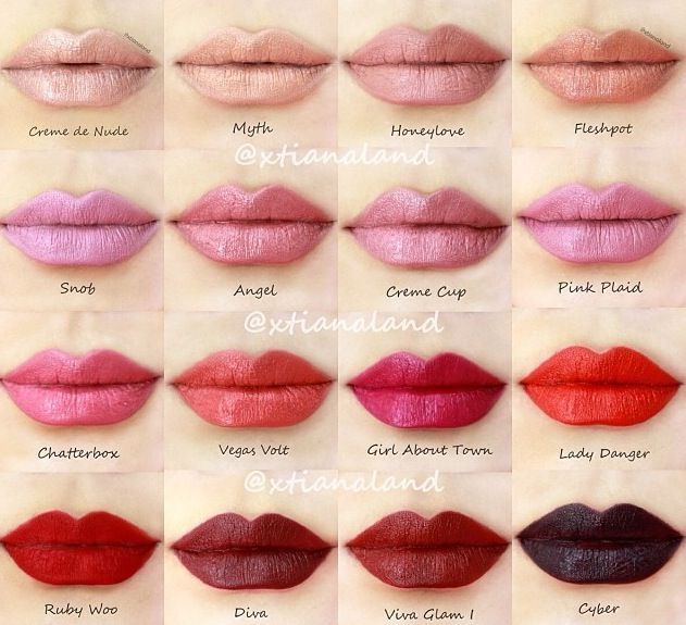 Best mac lipsticks for fair skin